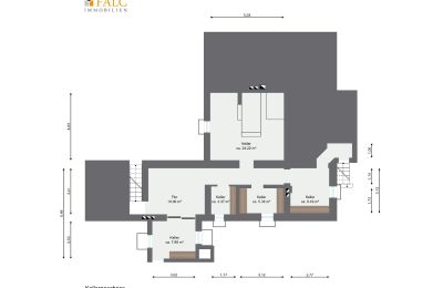 Propriété Wendisch Rietz, Plan d'étage 3