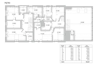 Propriété Stary Dzierzgoń, Plan d'étage 2