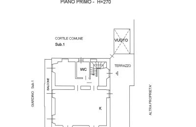 Propriété Ghiffa, Plan d'étage 3