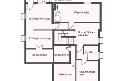 Demeure historique à vendre Berlin, , Souterrain